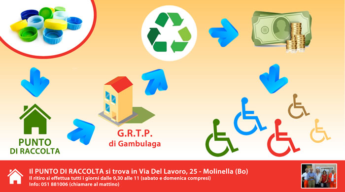 infografica tappi molinella